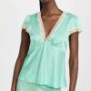 Sleepwear * | Budget Rixo Maddy Set Mint